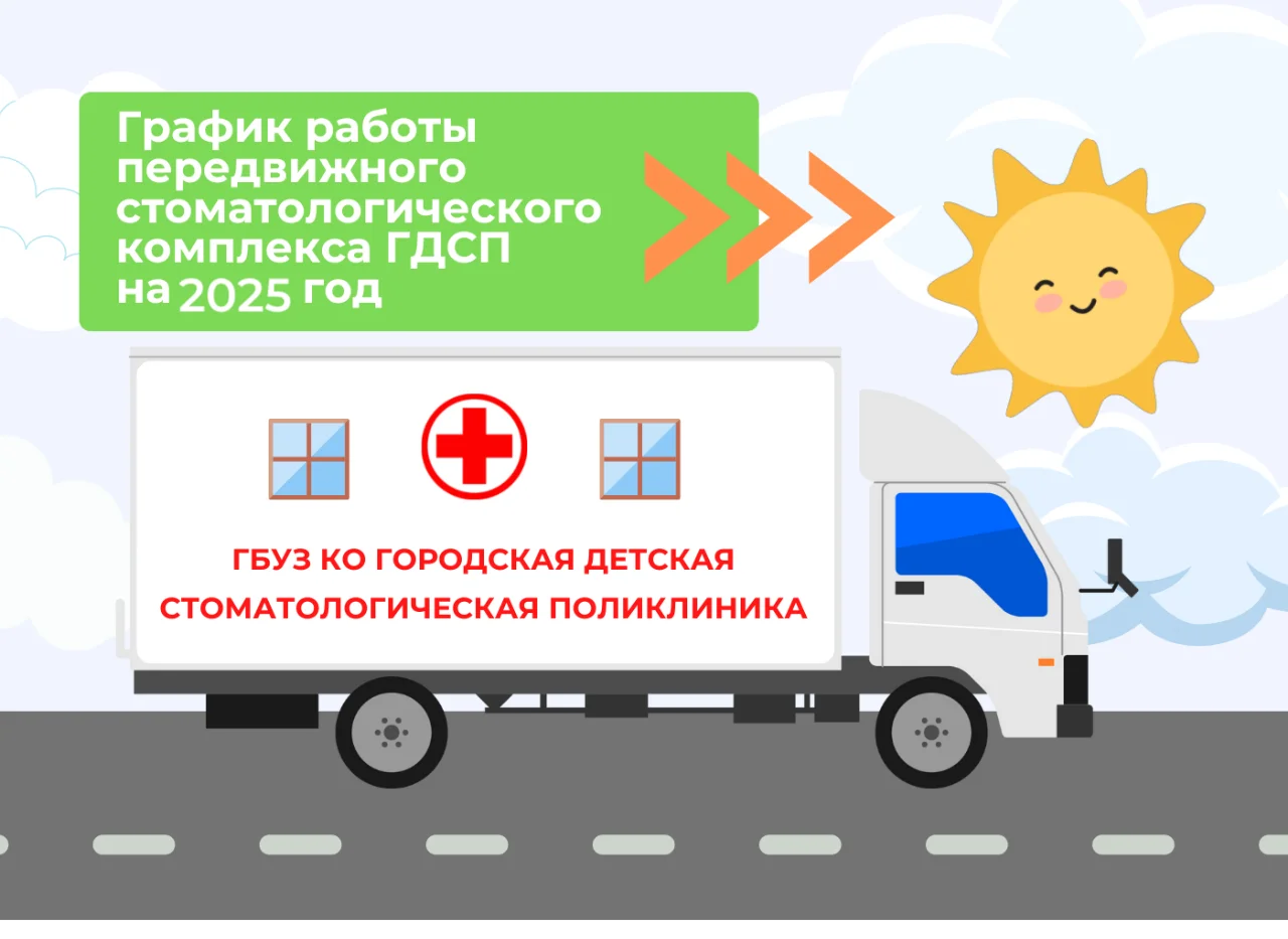 График работы передвижного стоматологического комплекса ГДСП на 2025 год