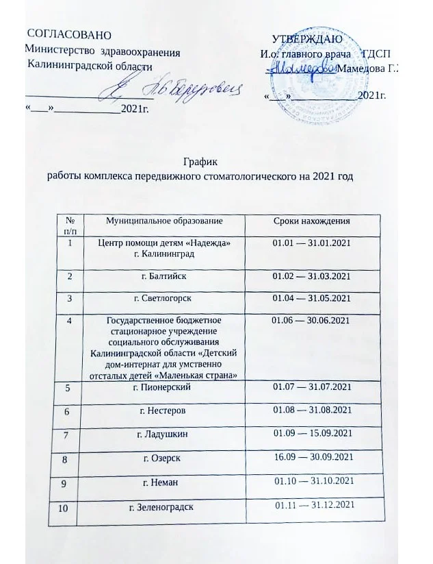 График работы передвижного комплекса стоматологического на 2021