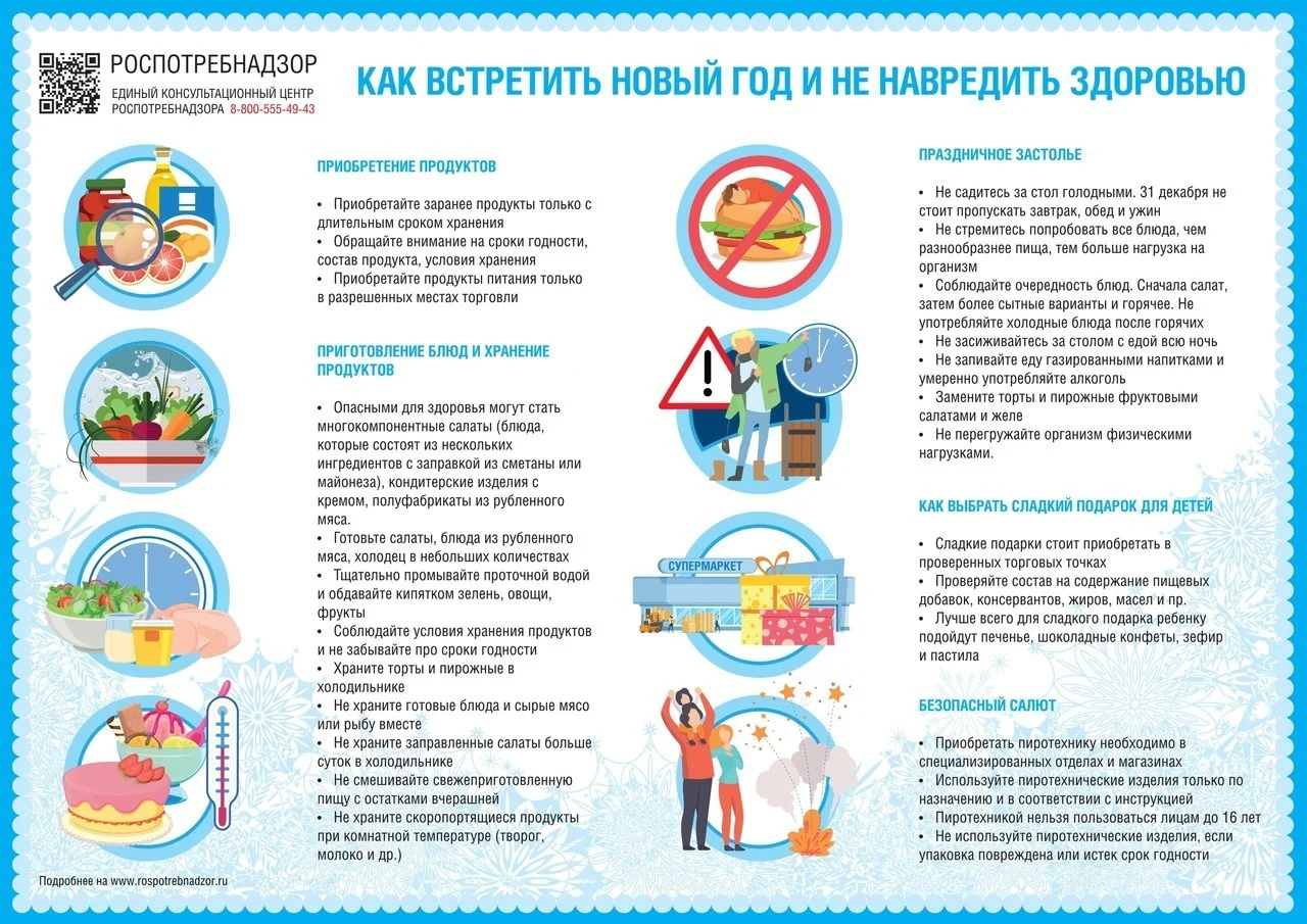 Как встретить новый год и не навредить здоровью?