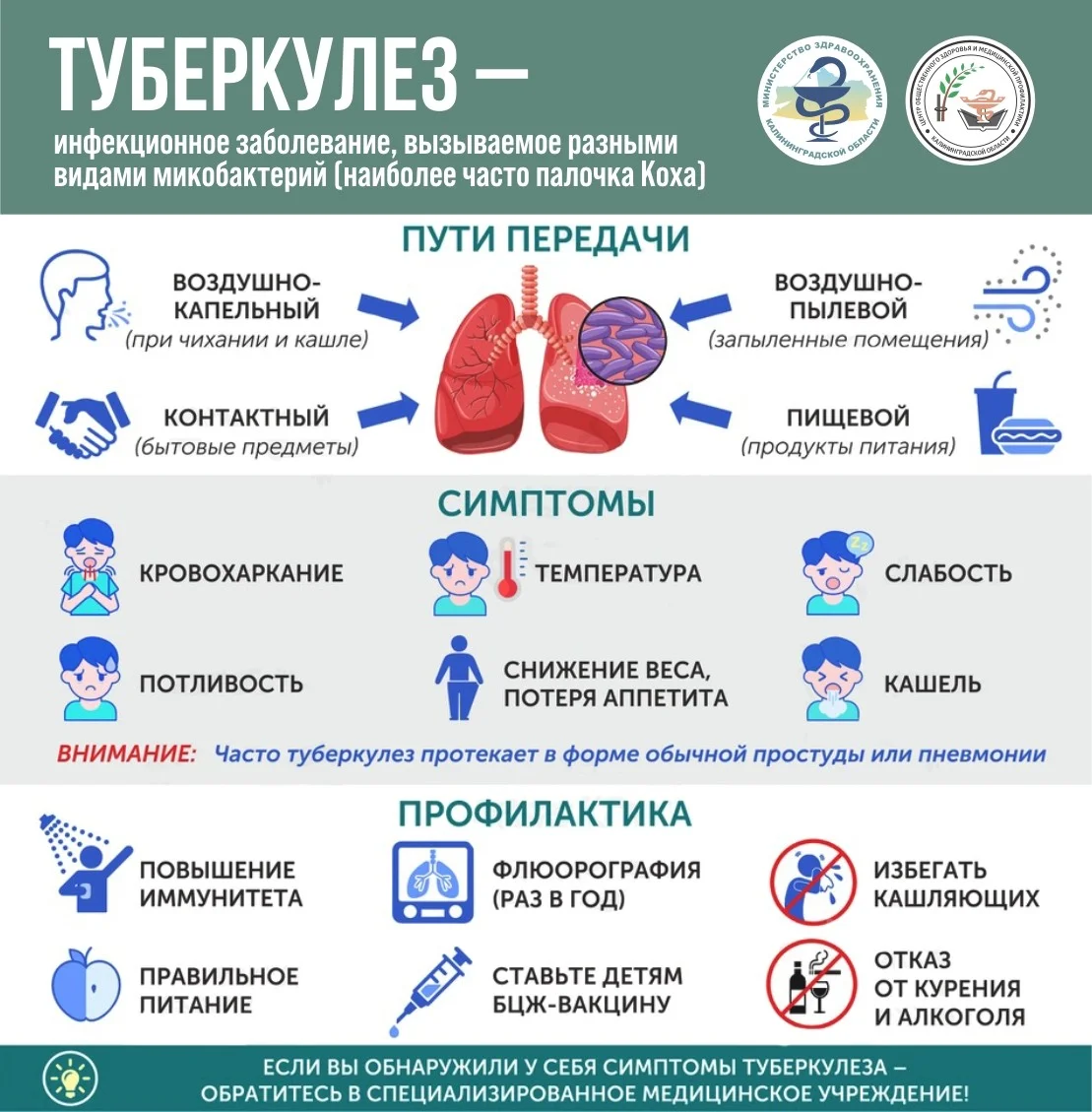 Туберкулез.jpg Туберкулез.jpg