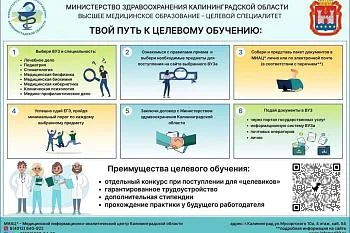 О преимуществах целевого обучения