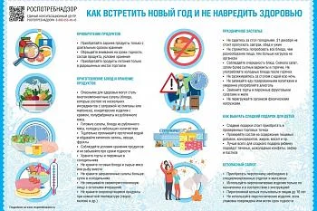 Как встретить новый год и не навредить здоровью?