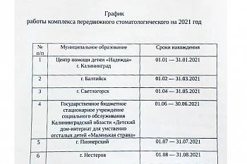 График работы передвижного комплекса стоматологического на 2021