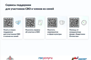 Меры социальной поддержки для участников специальной военной операции и членов их семей