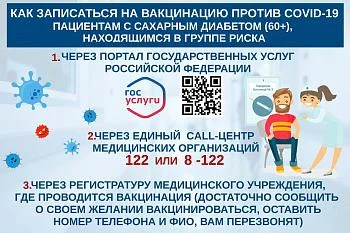 Как записаться на вакцинацию